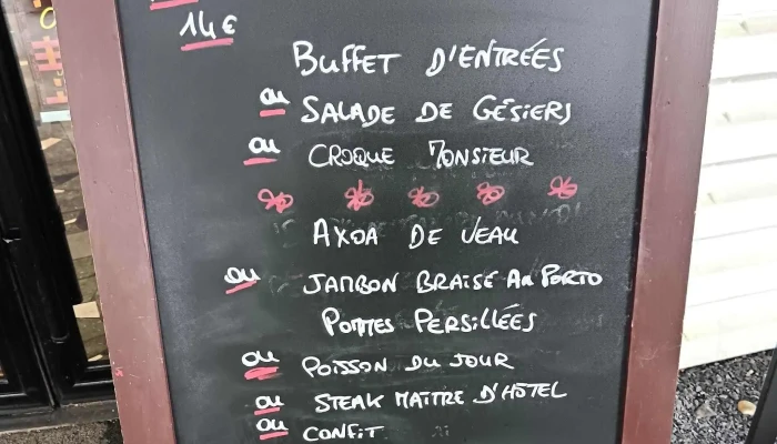 Le Vogue -  Comment Arriver - Lons