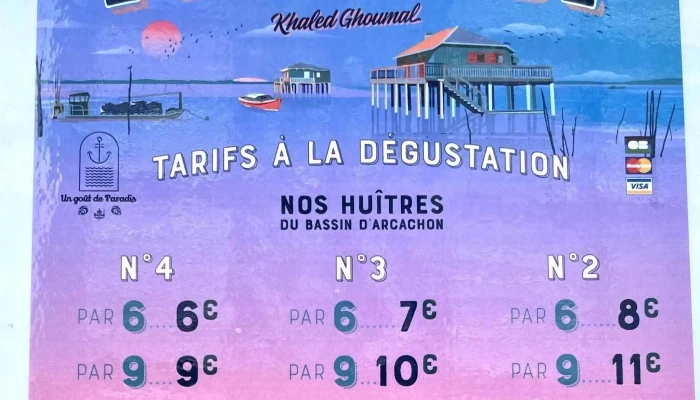 Lescapade Commentaires - Andernos-les-bains